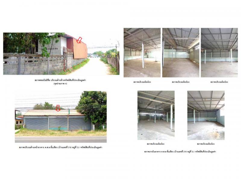 ที่ดินพร้อมสิ่งปลูกสร้างหลุดจำนอง ธ.ธนาคารออมสิน มหาสารคาม เมืองมหาสารคาม ท่าสองคอน